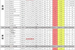 最新二月军需爆料消息,最新装备清单及战术解析