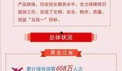 哈尔滨新闻最新爆料,最新爆料揭示惊人真相！