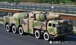 东风系列导弹最新爆料,揭秘我国最新战略利器