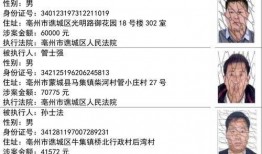 大连新闻爆料人名单最新,揭秘幕后真相