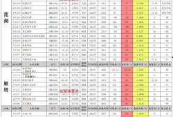 未来之役十一月爆料最新,十一月神秘爆料，揭秘全新战局与神秘势力