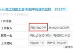 中建三局爆料最新消息,揭秘重大工程进展与未来规划